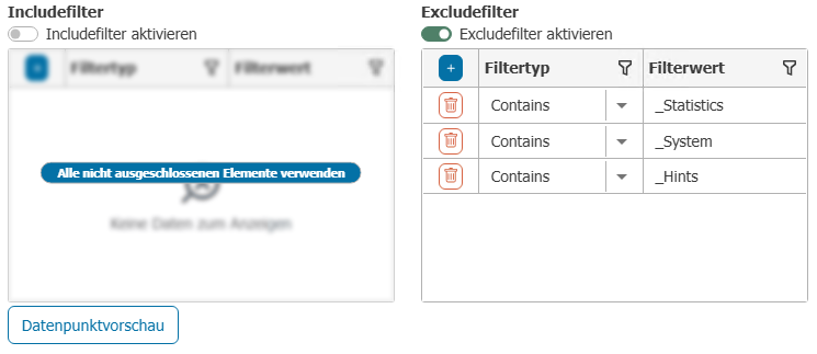 Standardeinstellungen des Filters