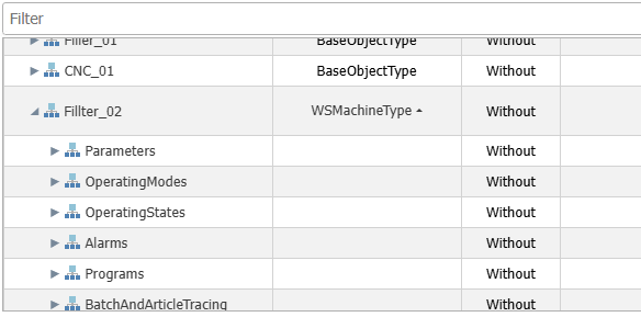 Übernommene NodeSets und integrierter Adressraum