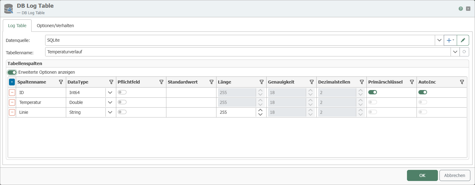 DB Log Table mit der Anbindung SQLite, dem Tabellennamen Temperaturverlauf und den Spalten