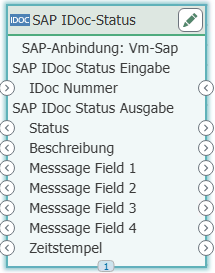 SAP-IDoc-Status-Transferobjekt – Ein- und Ausgänge