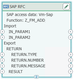 SAP-RFC-Transferobjekt für Z_FM_ADD