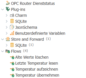Der Statusbaum mit den Knoten Dienststatus, Plug-ins, Store and Forward und Flows