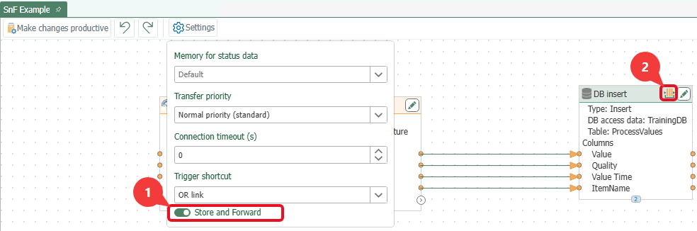 Store and Forward in den Verbindungseinstellungen: Schalter (1) und Symbol am Transferobjekt (2)