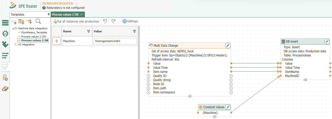 Beispiel einer Vorlage mit Multi Data Change Trigger und Datenbankziel
