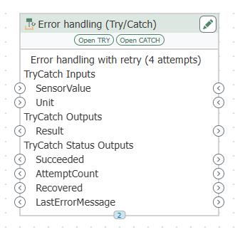Fehlerbehandlung (Try/Catch)-Knoten im Flow mit der Aktionsleiste „TRY öffnen" und „CATCH öffnen" sowie den Items für Eingänge, Ausgänge und Status-Ausgänge